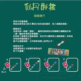 NitroGlyxerol 仙丹妙搖
