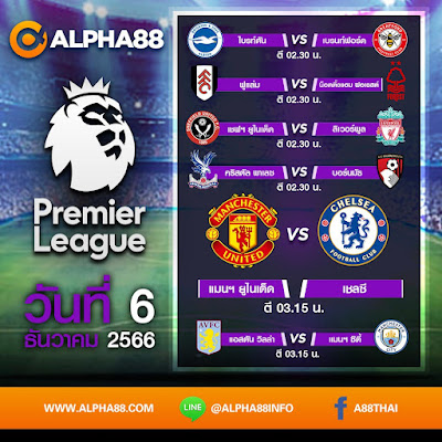 Alpha88: บอลเด็ดลีกดังในวันนี้ ประจำวันที่ 6 ธันวาคม 2566