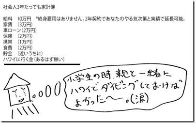 ハワイ島で親と一緒にダイビング