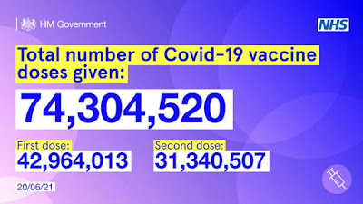 200621 COVID vaccinations UK