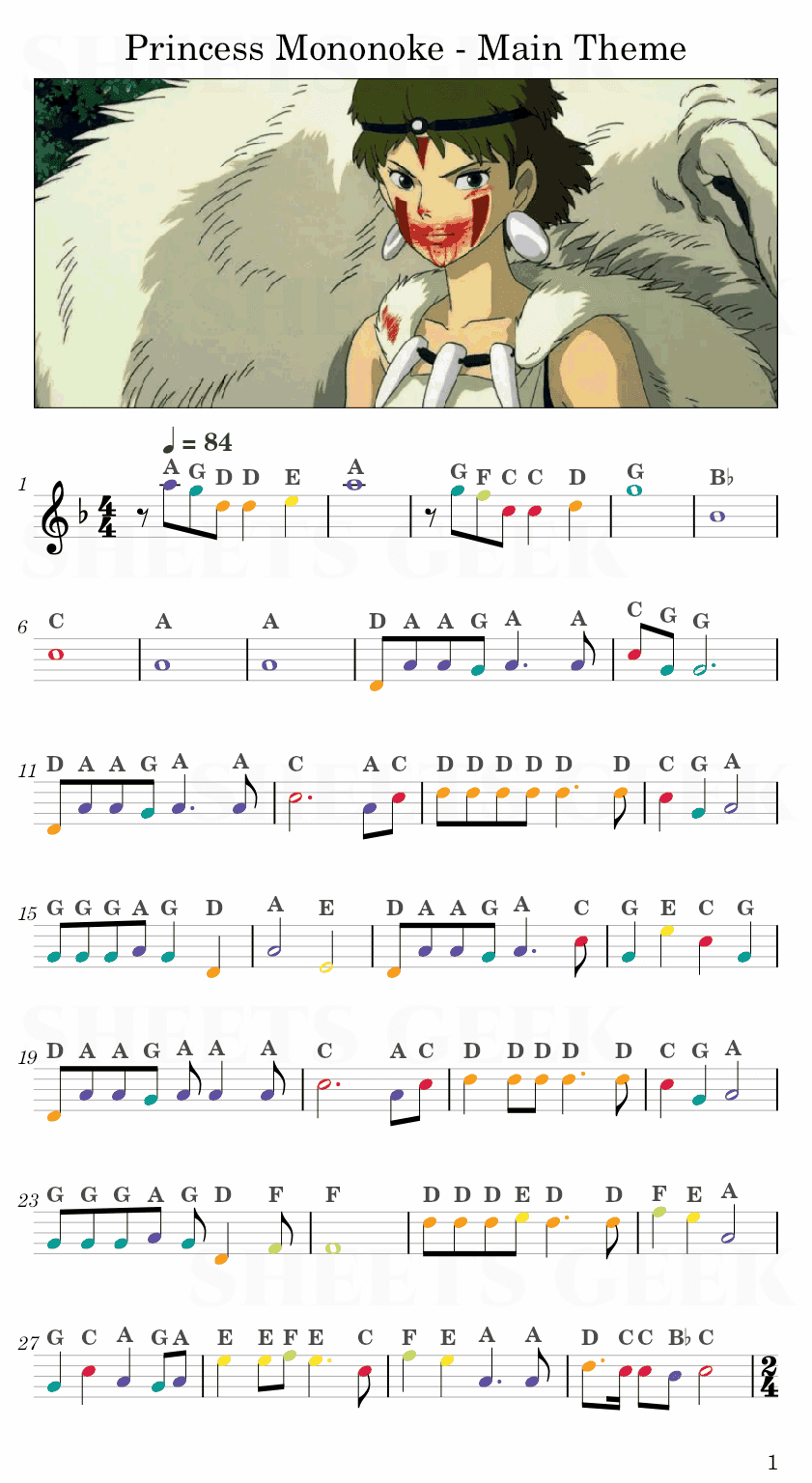 Princess Mononoke - Main Theme Easy Sheets Music Free for piano, keyboard, flute, violin, sax, celllo 1