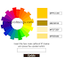 اضافة محول أكواد الألوان لمدونتك على بلوجر 