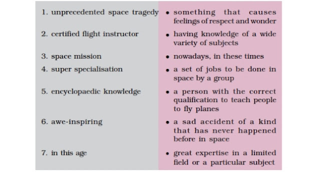 An Indian – American Woman in Space: Kalpana Chawla class 6 NCERT Solutions