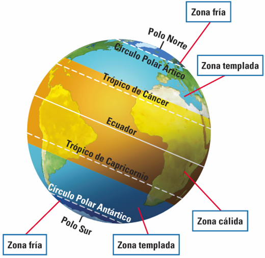 Resultado de imagen de zonas climaticas