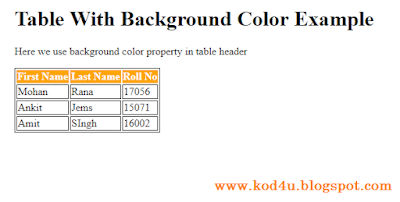 CSS Table With Background Color Example