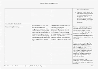 araling panlipunan curriculum guide