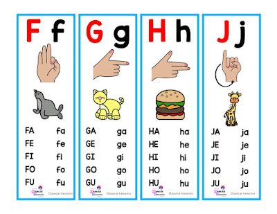 llavero-aprender-silabas-abecedario-lengua-señas