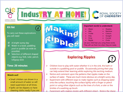 The front cover of the Industry at Home resource.  The text is displayed in brightly coloured boxes.  All except the titles 'Industry at Home' and 'Making Ripples' is too small to read.