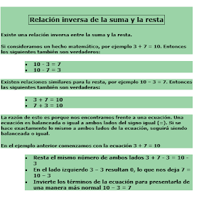  Repasamos las relaciones entre las distintas operaciones