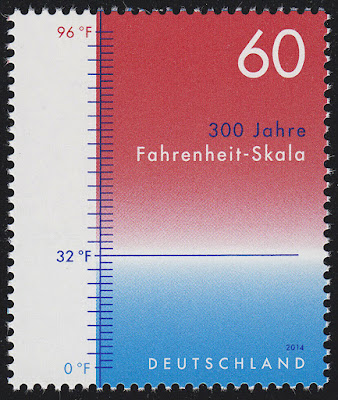 Germany Fahrenheit Scale