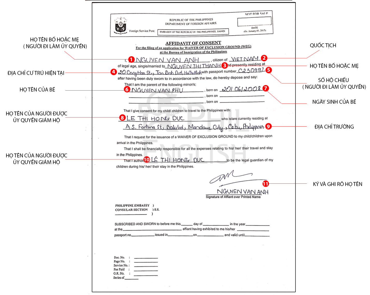 Hướng dẫn điền form Ủy quyền giám hộ du học sinh trại hè tiếng anh 2023 tại philippines