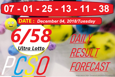 December 04, 2018 6/58 Ultra Lotto Result and Jackpot Prize