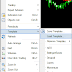 How to install Indicators, Templates and EA