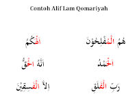 Contoh Alif Lam Qomariyah dalam al-Qur’an