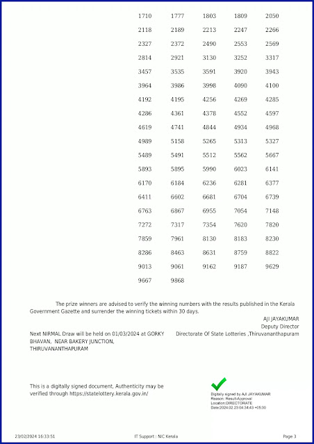 nr-368-live-nirmal-lottery-result-today-kerala-lotteries-results-23-02-2024-keralalotteryresults.in_page-0003