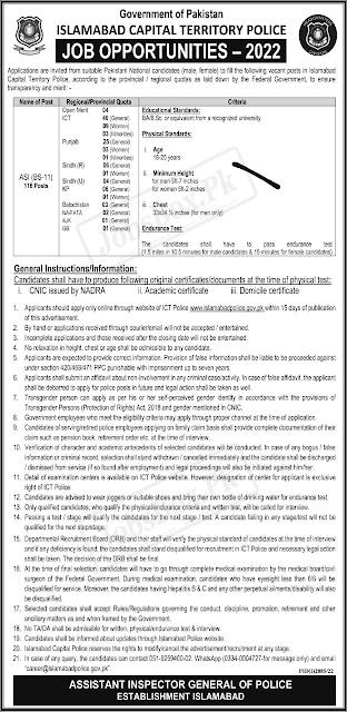 Islamabad Police Assistant Sub Inspector Jobs 2022 || Online Apply