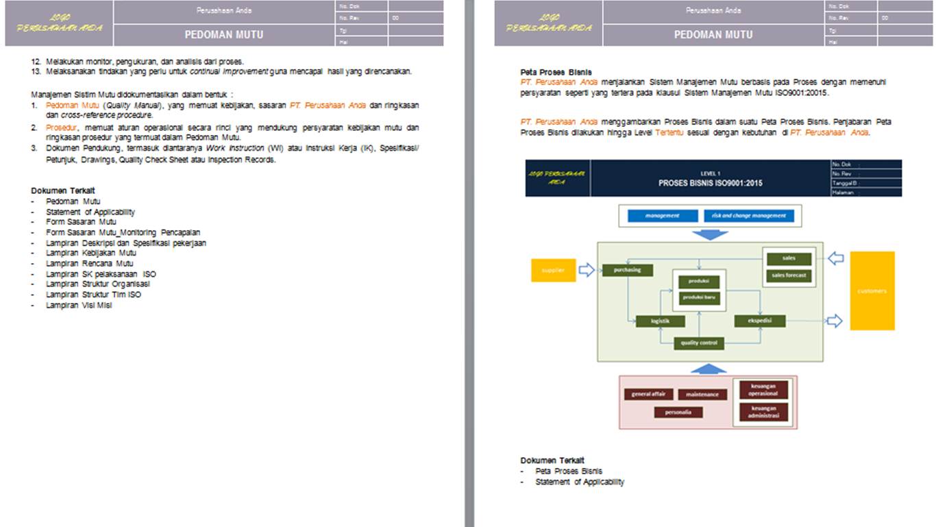 PT. Sistem Manajemen Utama: Paket Lengkap Dokumen ISO 9001 