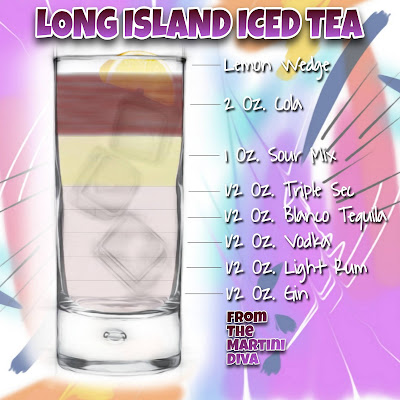Long Island Iced Tea Recipe with Ingredients and Instructions