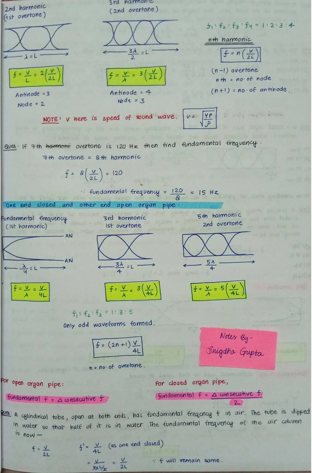 Wave Motion Handwritten Notes Class 11