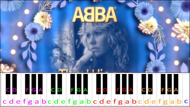 The Winner Takes It All by ABBA Piano / Keyboard Easy Letter Notes for Beginners