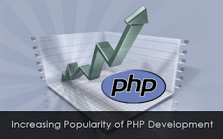 php development india