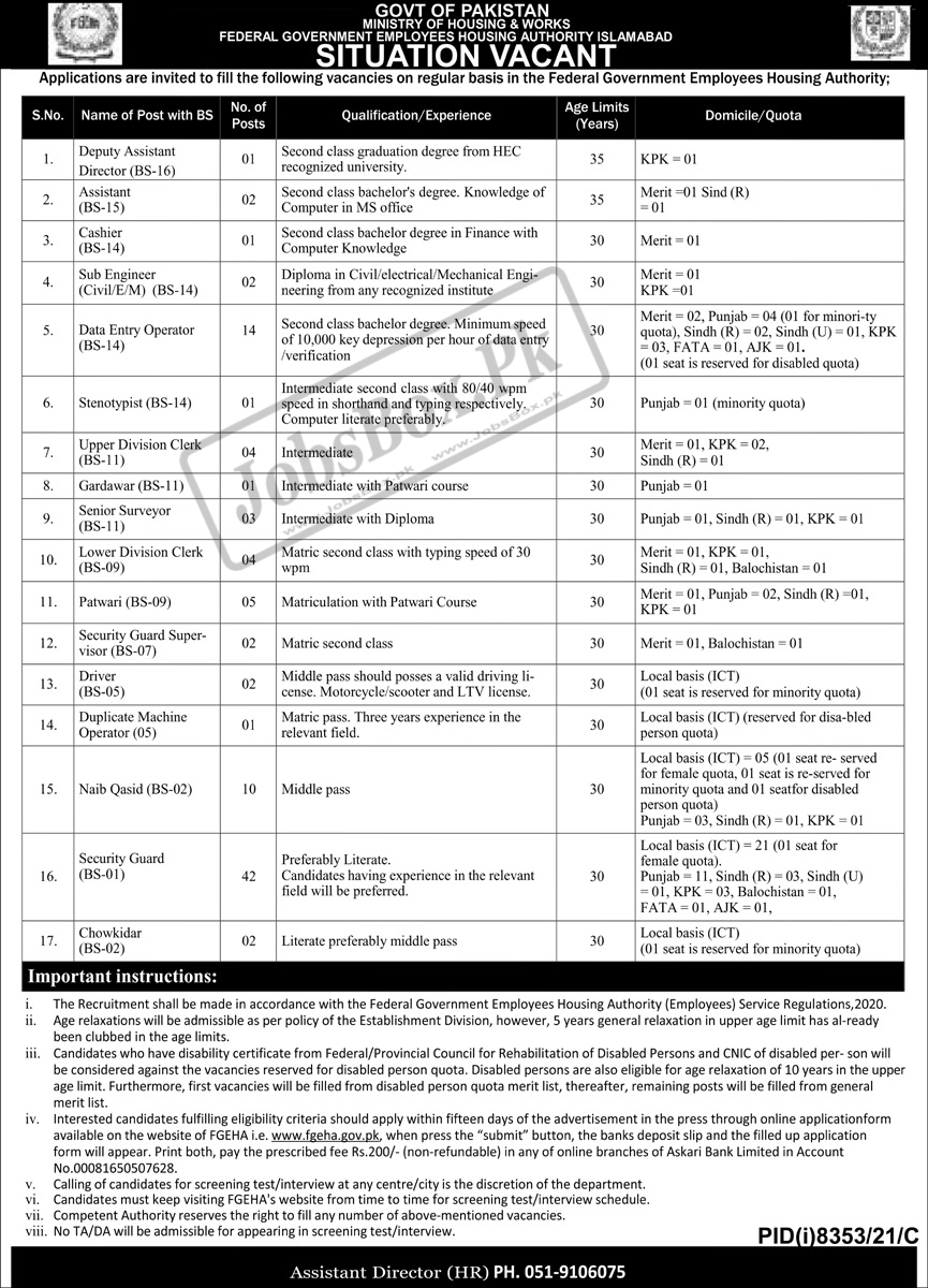 Ministry of Housing and Works Jobs 2022 | govt jobs 2022