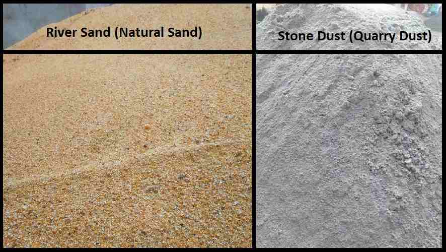 Stone Dust (Quarry Dust) Vs River Sand- Which is Best For Construction?