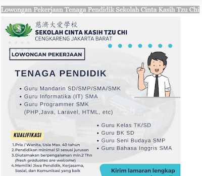 Lowongan Pekerjaan Tenaga Pendidik Sekolah Cinta Kasih Tzu Chi