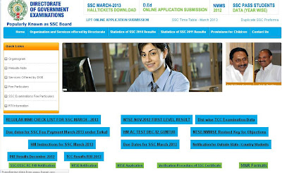 AP SSC Results With Marks 2013 | AP SSC Results With Gades 2013 | Manabadi Ap ssc Results With Marks 2013 | AP SSC Marks Garde Table 2013