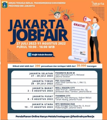Pendaftaran Job Fair Provinsi DKI Jɑkɑrtɑ Gelombang 1 2022