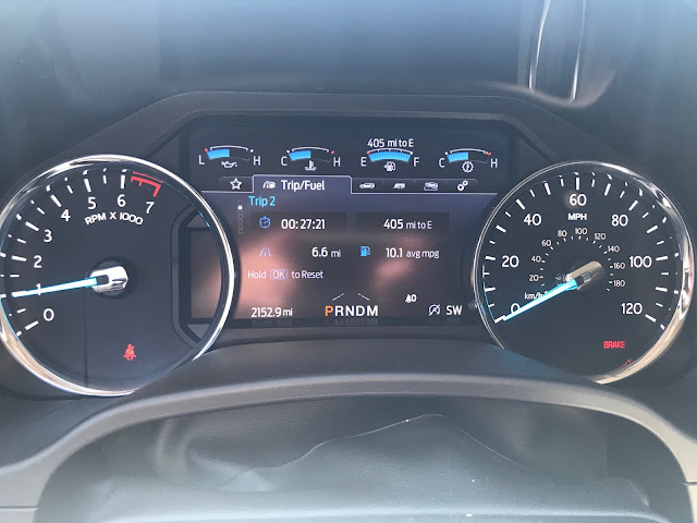 Gauge cluster in 2020 Ford Expedition Platinum