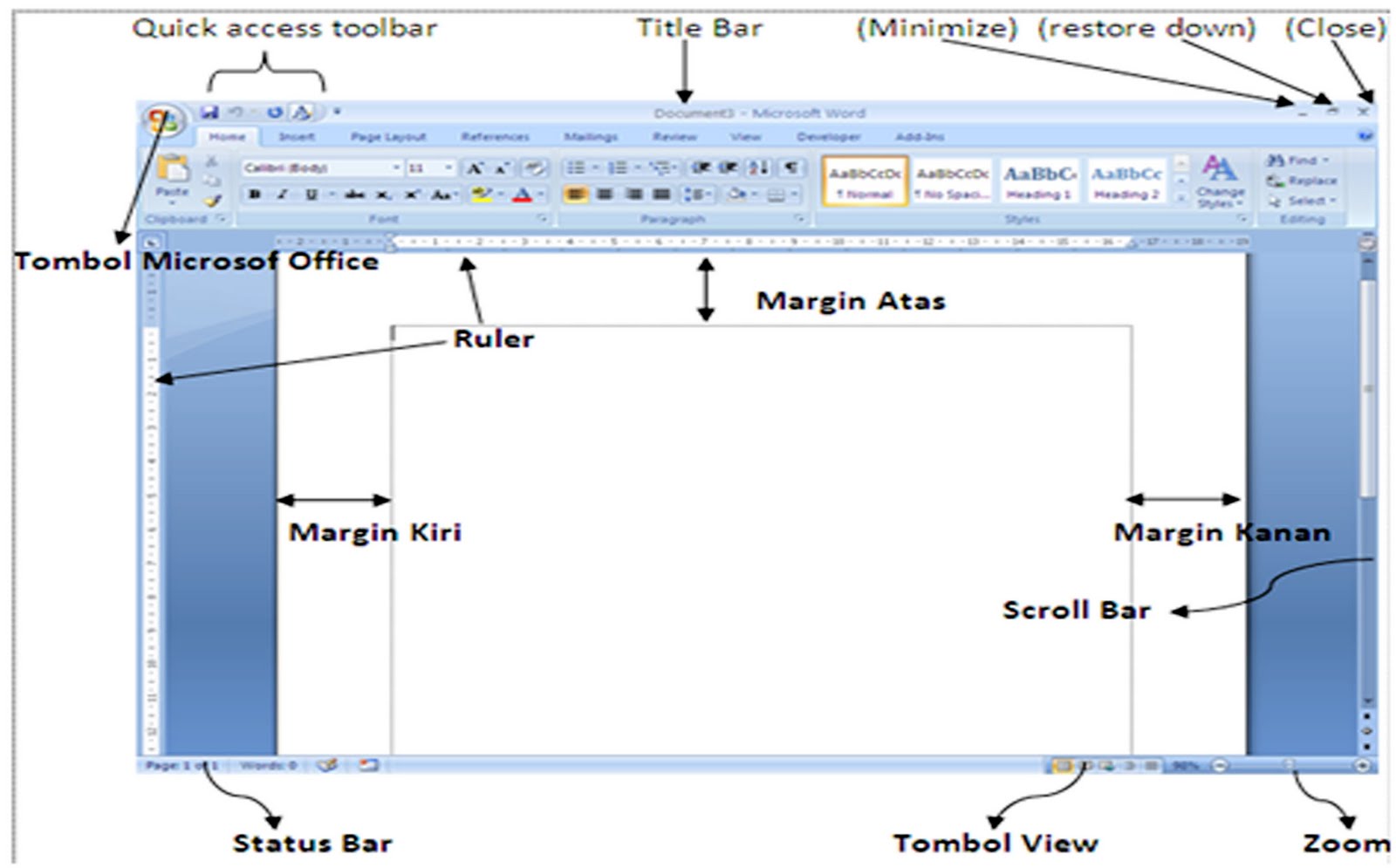 LANGKAH DASAR DALAM MENGOPRASIKAN MICROSOFT  OFFICE  WORD  