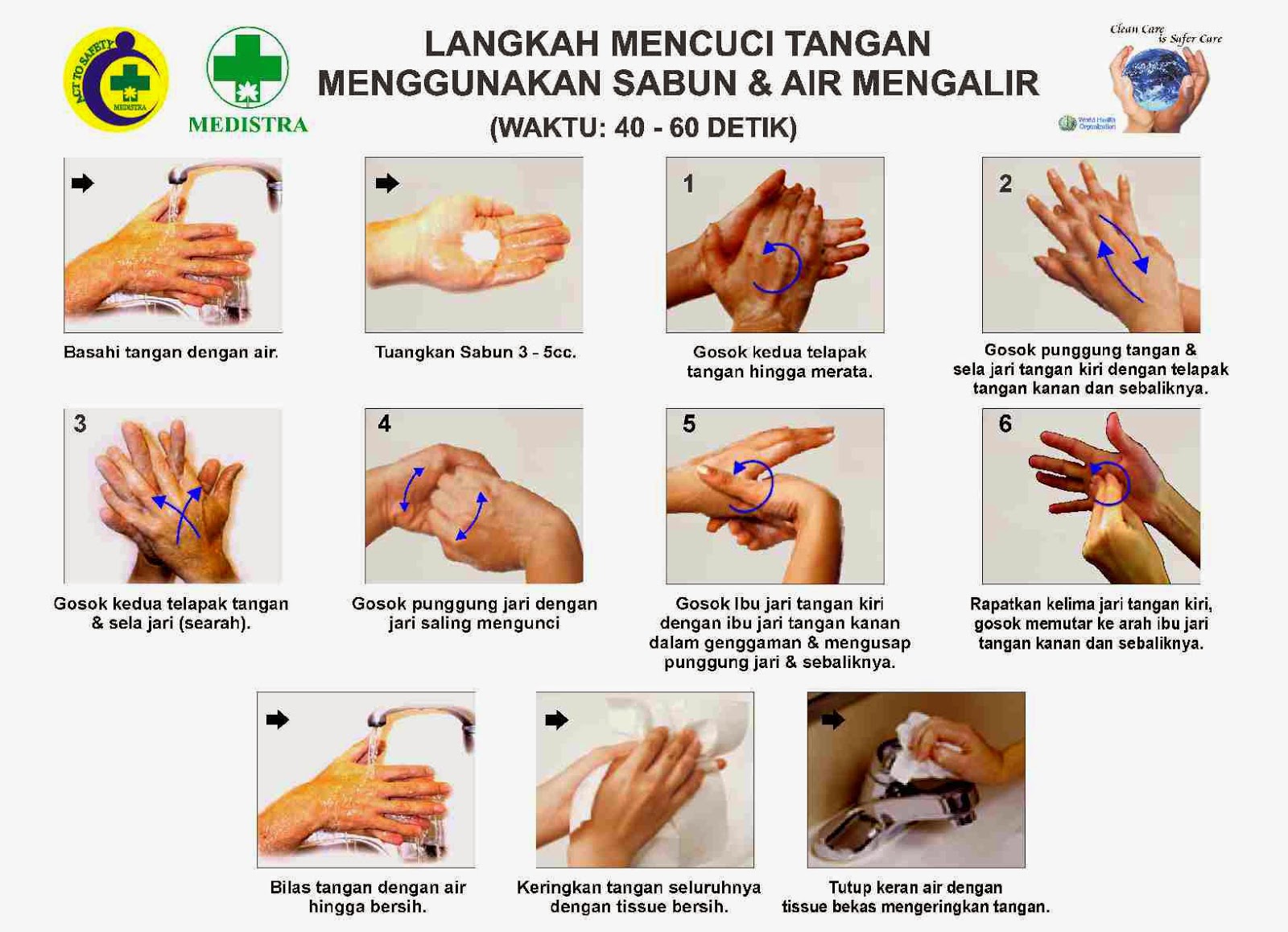 GapaPaMeRa SMANSAPATI Jangan Asal Cuci Tangan Men