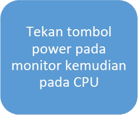 Tekan Tombol power pada monitor kemudian pada CPU