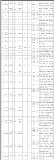 CAAN+vacancy+notice