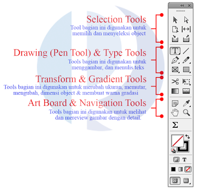 Adobe InDesign CS6