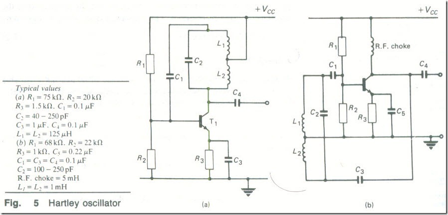 Oscillators  5