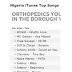 List Of Most Streamed Song