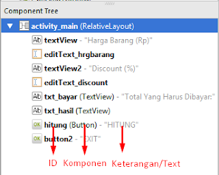 Cara Membuat Aplikasi Diskon Keren Dengan Android Studio