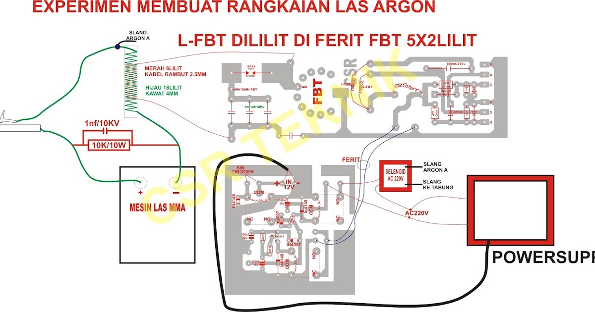 SERVICE KULKAS SUKABUMI SKEMA MESIN LAS ARGON