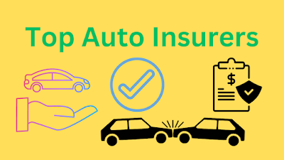 Top Auto Insurers in September 2023