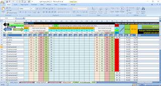 Aplikasi Raport K13 SD Excel