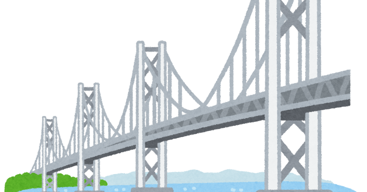 瀬戸大橋のイラスト かわいいフリー素材集 いらすとや