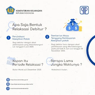 penundaan angsuran kredit, penundaan angsuran kredit plus, pusat investasi pemerintah, pusat investasi pemerintah 2019, pusat investasi pemerintah adalah, pusat investasi pemerintah 2018, pusat investasi pemerintah kementerian keuangan, direktur utama pusat investasi pemerintah, PIP, Pembiayaan Ultra Mikro (UMi), Program Kredit UMI, Relaksasi pembayaran kewajiban pokok pinjaman,