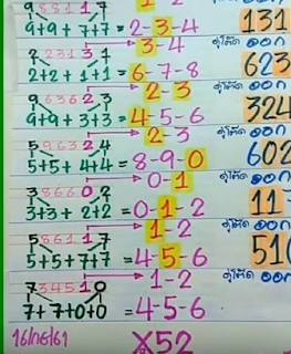 Thai Lottery Free 3D Sure Sets For 16-09-2561
