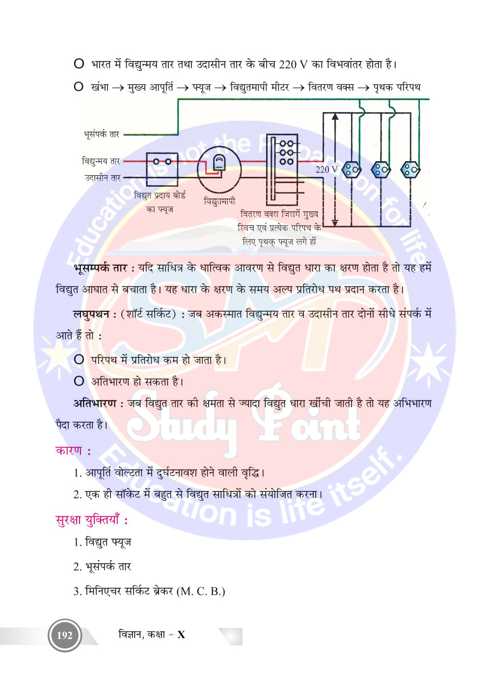 Bihar Board Class 10th Physics  Magnetic Effect of Electric Current  Class 10 Physics Rivision Notes PDF  विद्युत धारा के चुम्बकीय प्रभाव  बिहार बोर्ड क्लास 10वीं भौतिकी नोट्स  कक्षा 10 भौतिकी हिंदी में नोट्स