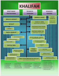 Contoh Nyata Globalisasi - Cable Tos