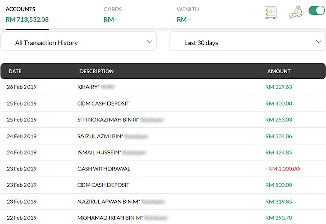 [Kajian] Software Duit Cloud -  Cara Mencari Duit Online