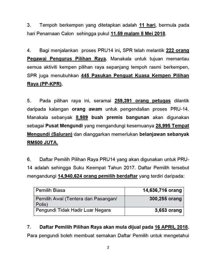 Tarikh Mengundi PRU14 2018