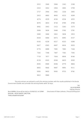 Kerala Lottery Result 29.7.22 Nirmal NR 287 Lottery Result online